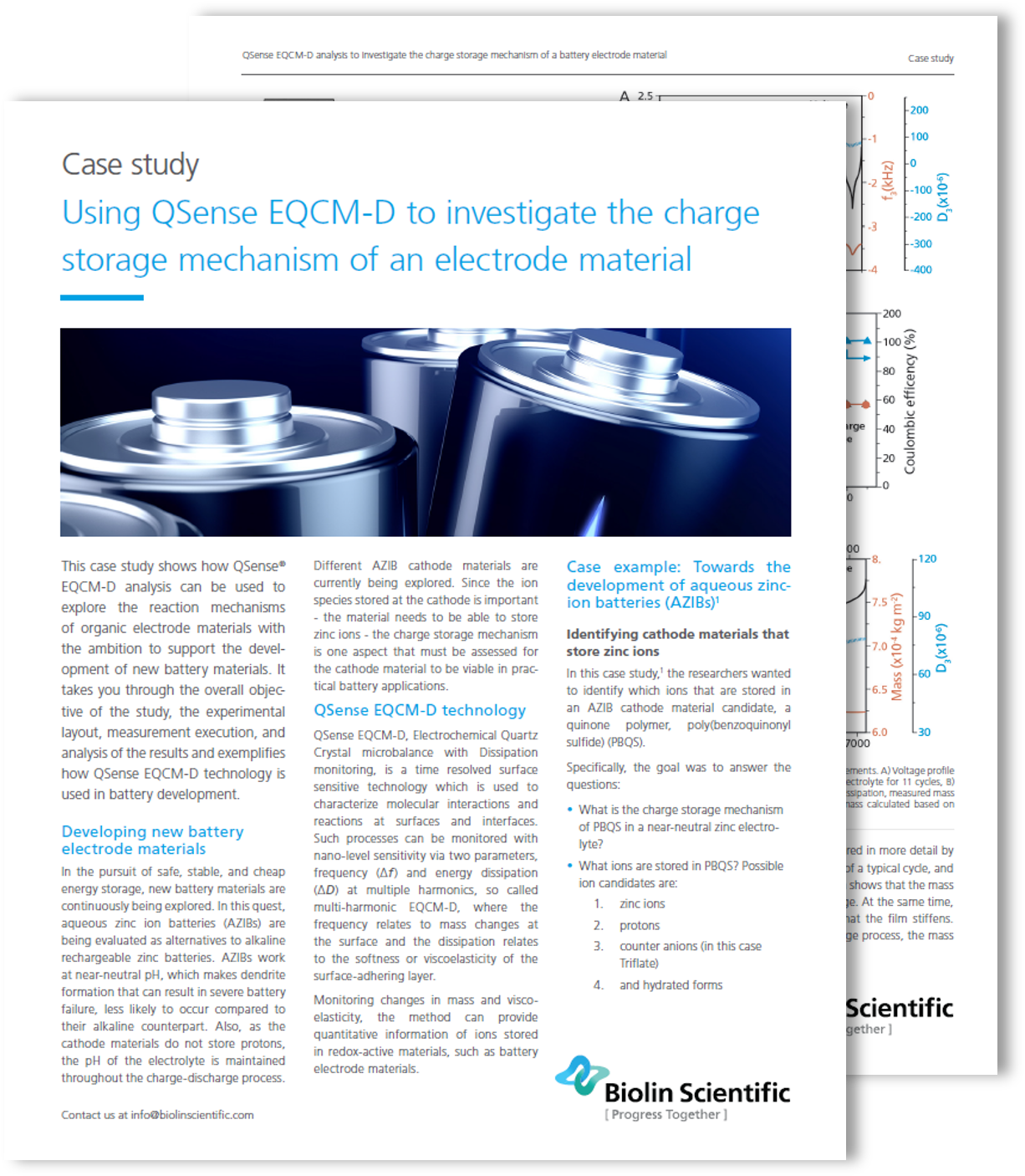 Analyzing battery electrode materials with QSense EQCMD Case Study